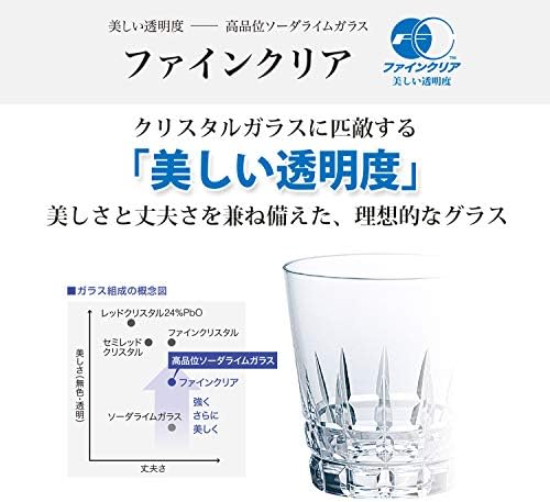 טויו סאסאקי כוס זכוכית, ברור, בערך. 8.1 פלורידה, בטוח מדיח כלים, מיוצר ביפן, נמכר בתיק, 96 חתיכות