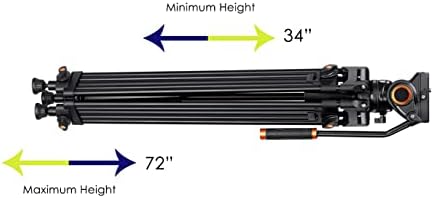 אלומיניום קוואד צינור מקצועי 72 אינץ 'חצובה עבור Sony CyberShot DSC-H10