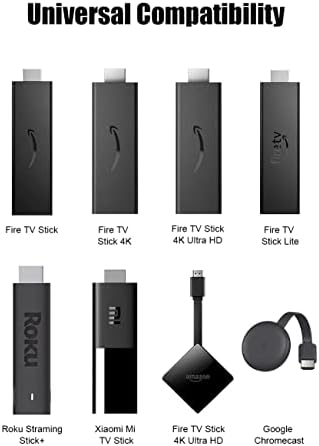 Iberls for Fire Stick TV 4K אביזרים מתאם כבל כבלים USB